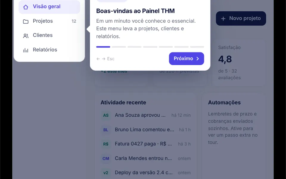 Cicerone: Um tour de primeiro acesso que escurece a tela, destaca um elemento de cada vez e explica o que ele faz.